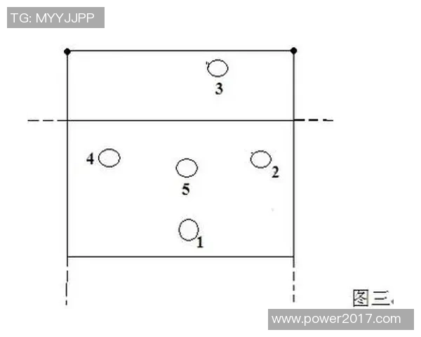 南京排球队防反战术分析与比赛表现的得失总结