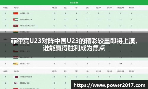 菲律宾U23对阵中国U23的精彩较量即将上演，谁能赢得胜利成为焦点